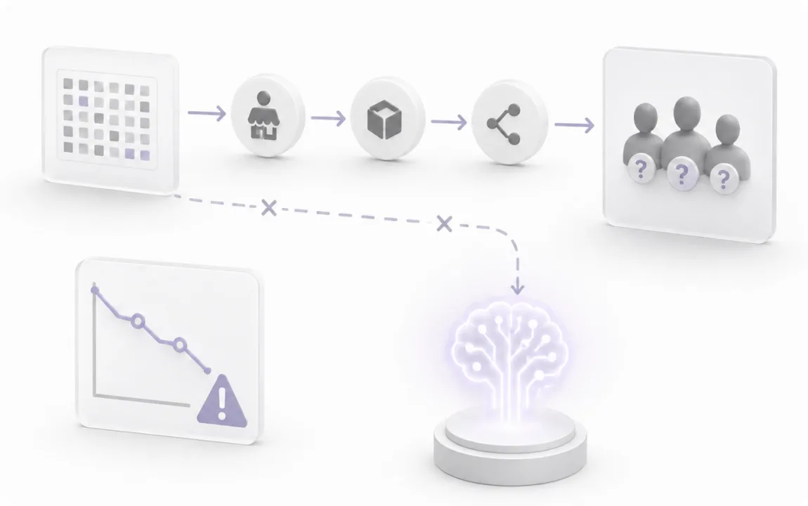 Data-hidden procurement
